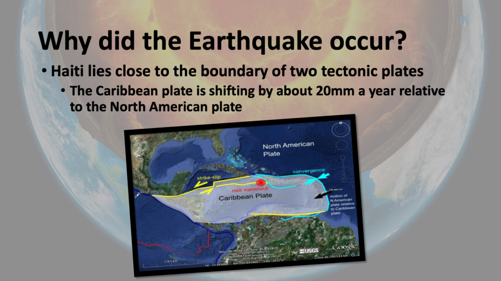 Plate Tectonics